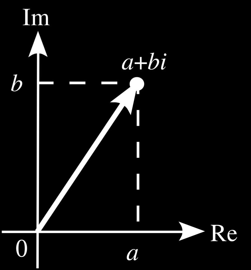 Források komplex alakjai 2.1 feladat Adja meg a forrásfeszültségek és forrásáram komplex csúcsértékét exponenciális és algebrai alakban is!! "# $ = 25 cos +$ V = Re 25 / 012 V 45 6# = 25 V!