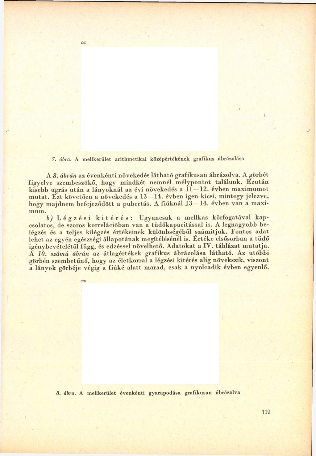 cm 7. ábra. A m ellkerület arithm etikai középértékének grafikus ábrázolása A 8. ábrán az év en k én ti növekedés lá th a tó g rafik u san ábrázolva.