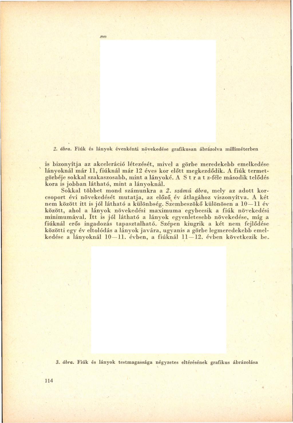 mm 2. ábra.