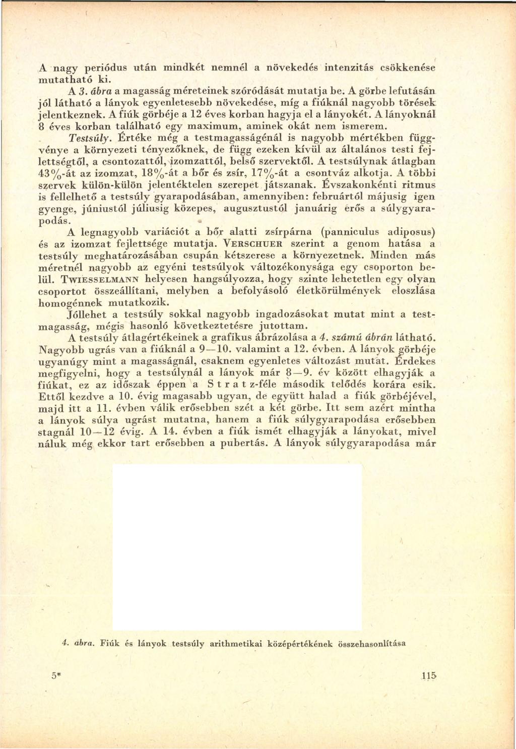 A n ag y periódus u tá n m in d k ét nem nél a növekedés in te n z itá s csökkenése m u ta th a tó ki. A 3. ábra a m agasság m éreteinek szó ró d ását m u ta tja be.