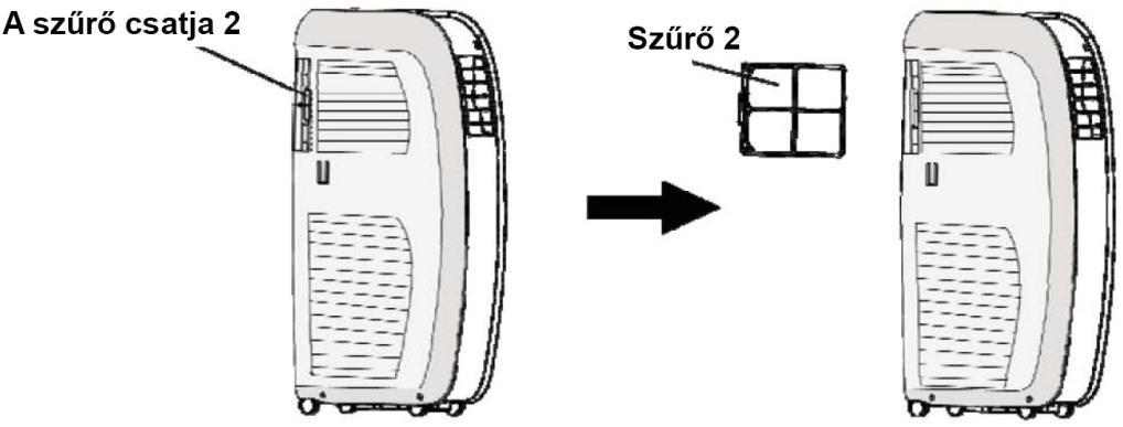 A telepítés módja 2. szűrő fogja meg a 2. szűrő csatját, és húzza ki a szűrőt.