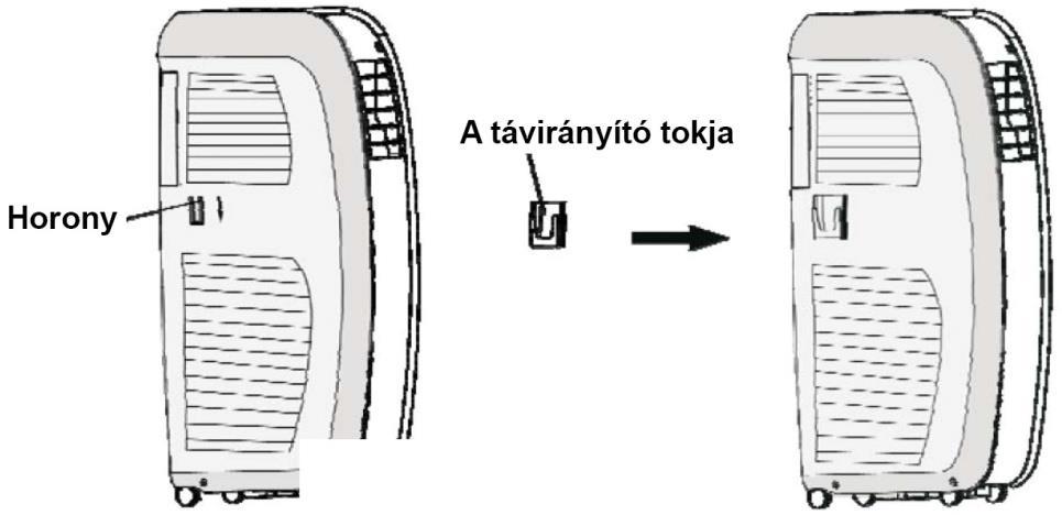 alsó csatlakozó hornyába.