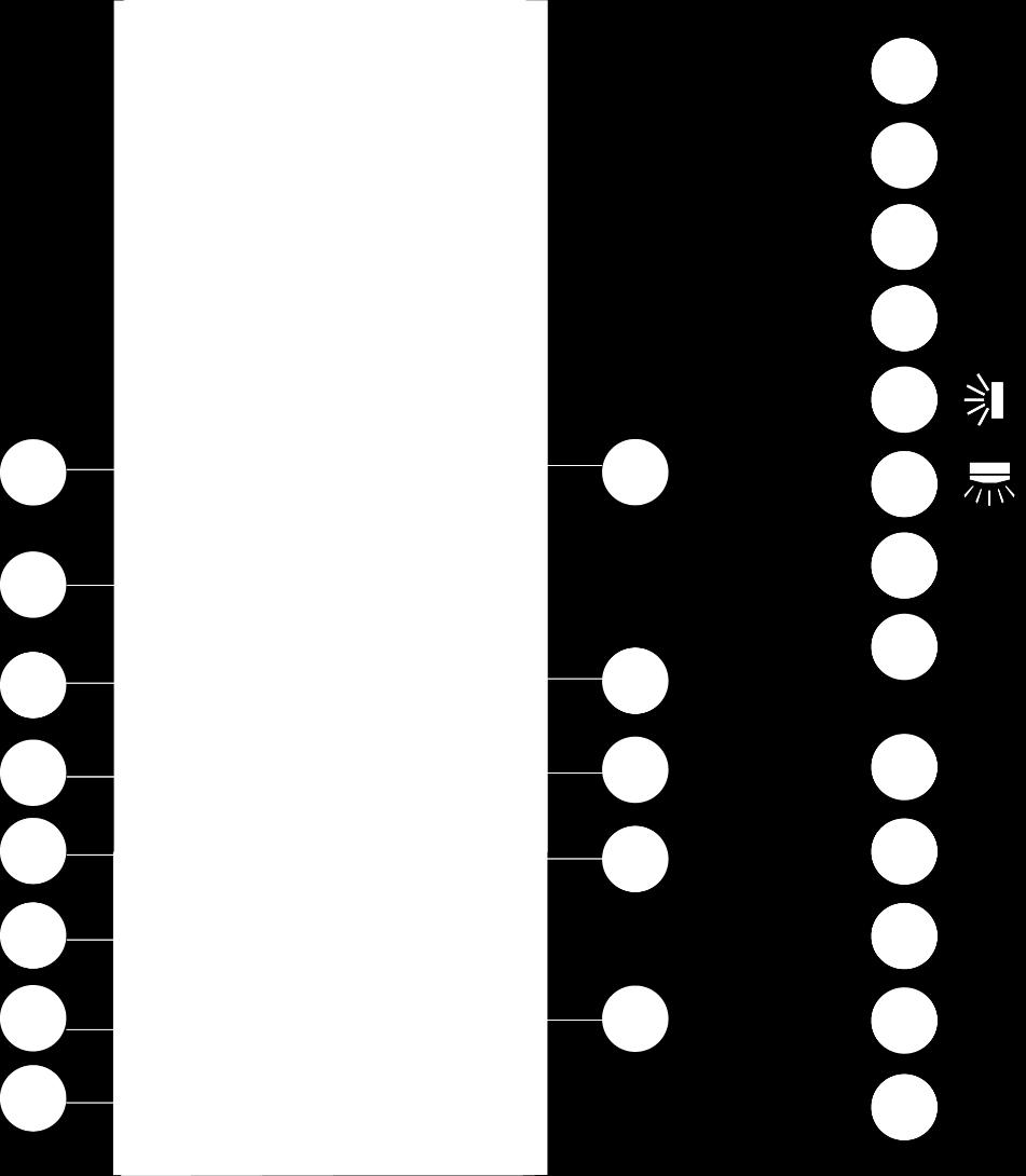 A távirányító gombjai ON/OFF (Bekapcs./Kikapcs.