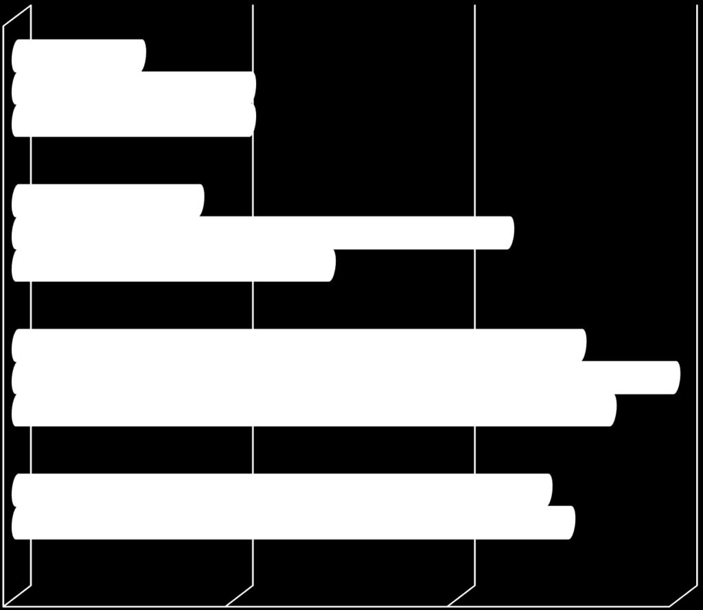 018 - tisztított FM 40,94 70,55 110,75 NGM