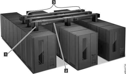 Hardware design:tape általában gyorsabb, mint a diszk!