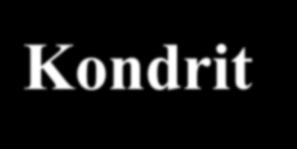 Nem-kondrit Kondrum hiányzik; Kondrit részleges vagy teljes olvadása, kondritos összetételű bolygók planetáris differenciációja extraterresztrikus testek és a Föld Vasmeteorit: főleg Ni-Fe fémfázis