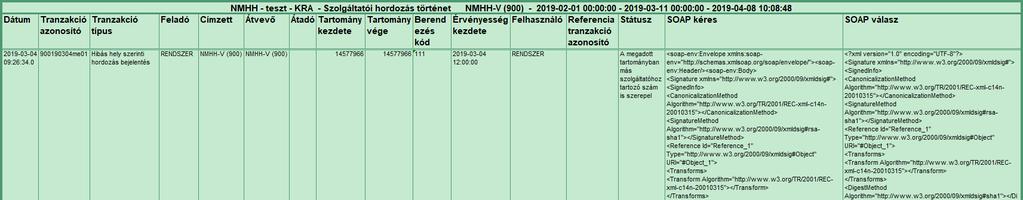 ) A Lista gombbal a Szolgáltatói hordozás történet a webfelületen jeleníthető meg: A táblázat új, utolsó oszlopa két hivatkozást tartalmaz azokban a sorokban, ahol a felhasználó üzenetet küldött a