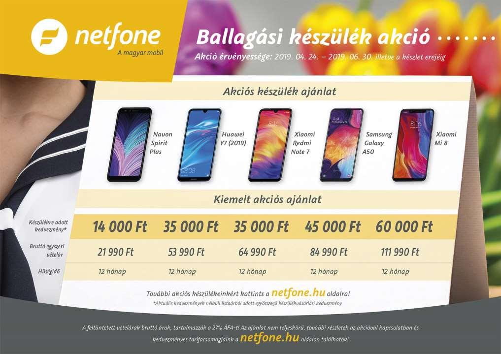 Netfone Telecom Kft. 1 / 21 - PDF Free Download