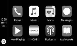 APPS-Android Auto /Apple CarPlay APPS-Android Auto /Apple CarPlay Az Apple CarPlay alkalmazás kezelése A CarPlay intelligensebb, biztonságosabb módot kínál az iphone járműben való használatára.