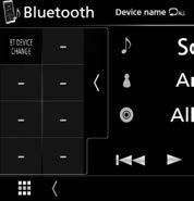 Bluetooth alapú vezérlés 4 Funkciópanel A funkciópanel megjelenítéséhez érintse meg a képernyő bal oldalát. Érintse meg újra a panel bezárásához.