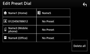 Bluetooth alapú vezérlés ÑÑTelefonszám előbeállítása A gyakran használt telefonszámokat rögzítheti a készülékben. 1 Érintse meg a [ ]. 2 Érintse meg az [Edit] gombot.