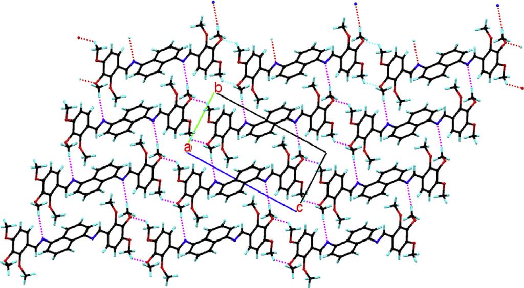482 M. Köse et al. / Spectrochimica Acta Part A: Molecular and Biomolecular Spectroscopy 137 (2015) 477 485 Fig. 5. Packing plot of the compound L 2, hydrogen bonds are shown as dash lines. Fig. 6.