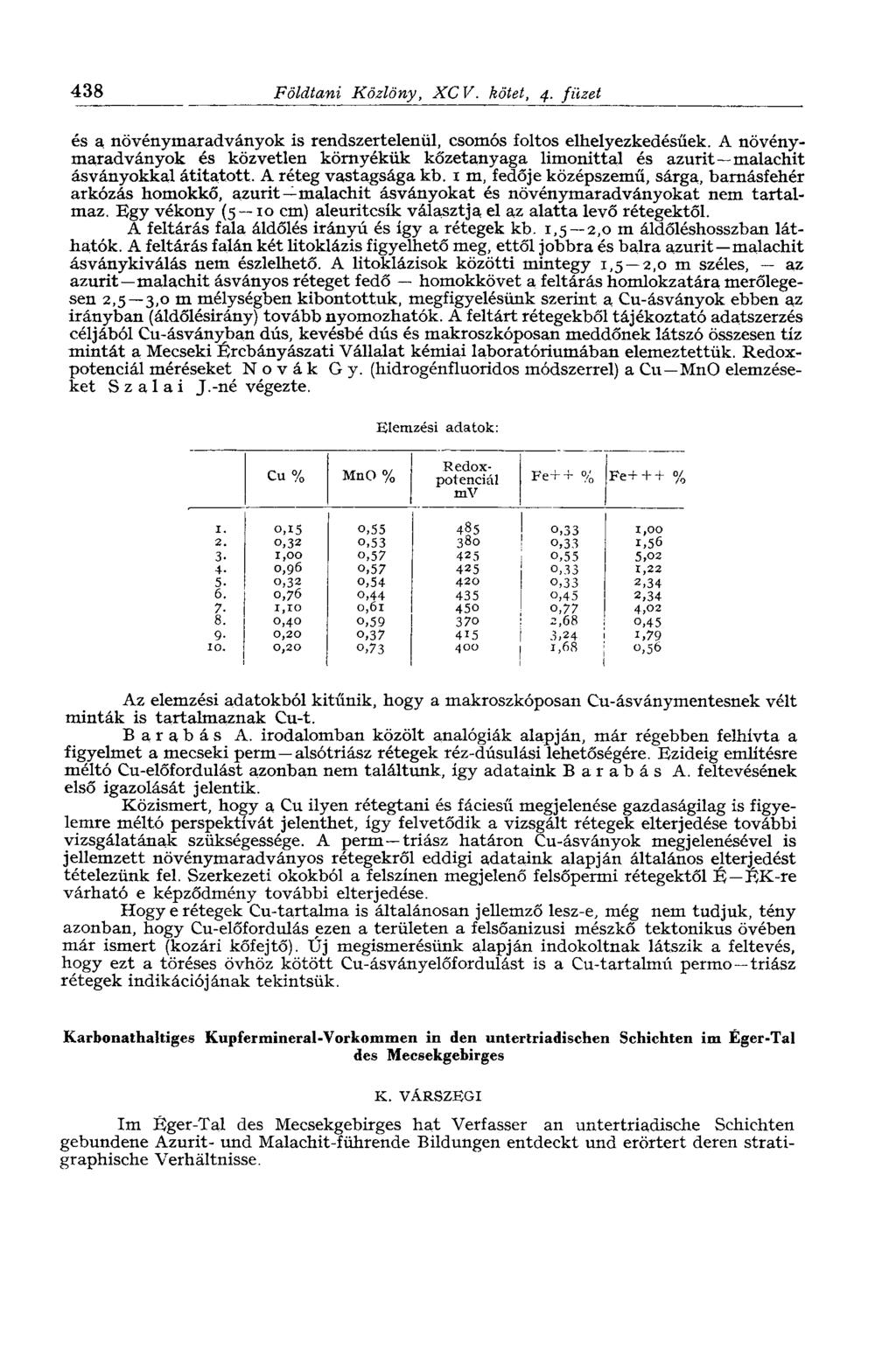 438 Földtani Közlöny, XCV. kötet, 4. füzet és a növénymaradványok is rendszertelenül, csomós foltos elhelyezkedésűek.