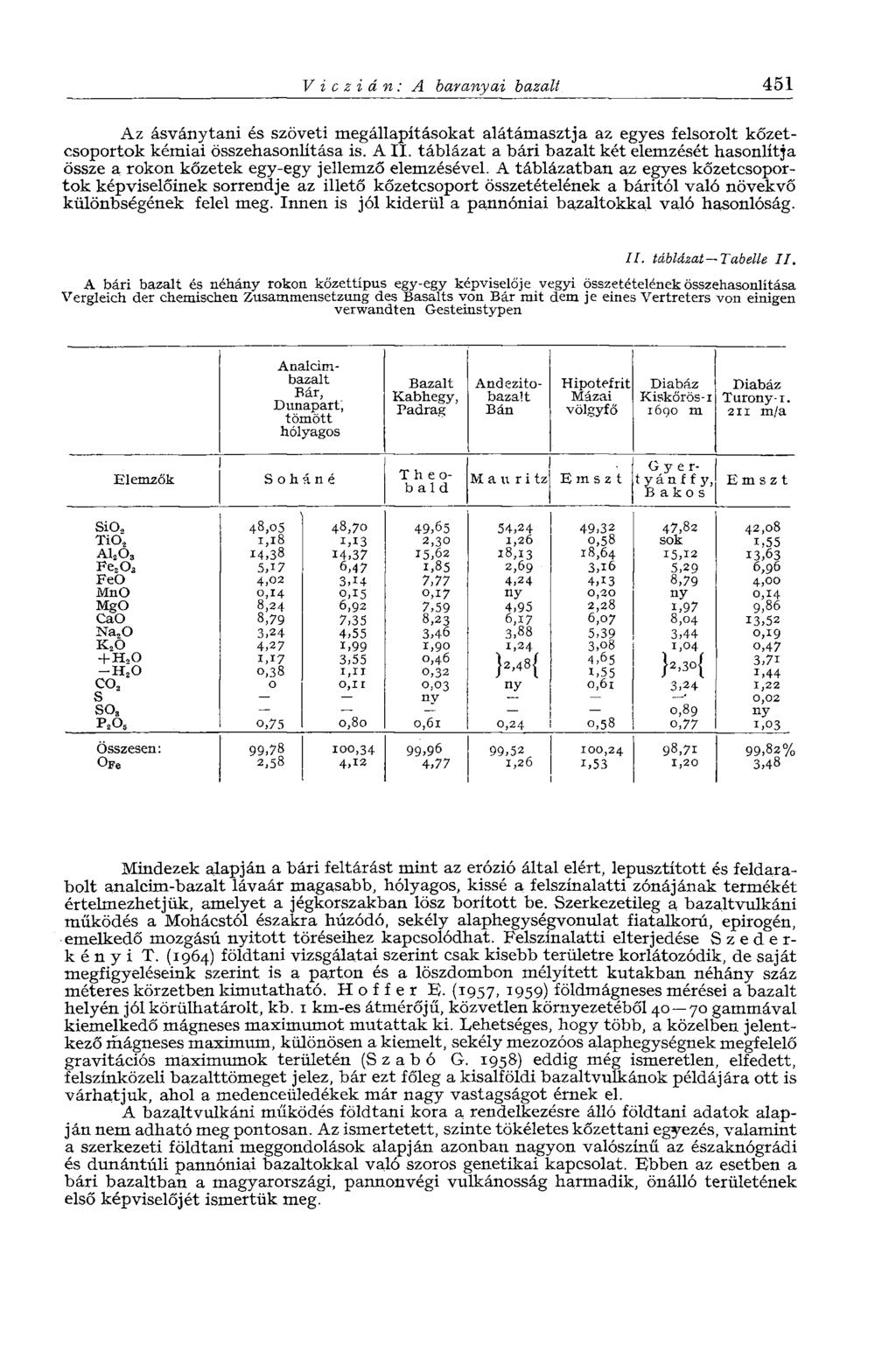 V г с z i á ti : A baranyai bazalt 451 Az ásványtani és szöveti megállapításokat alátámasztja az egyes felsorolt kőzetcsoportok kémiai összehasonlítása is. AII.