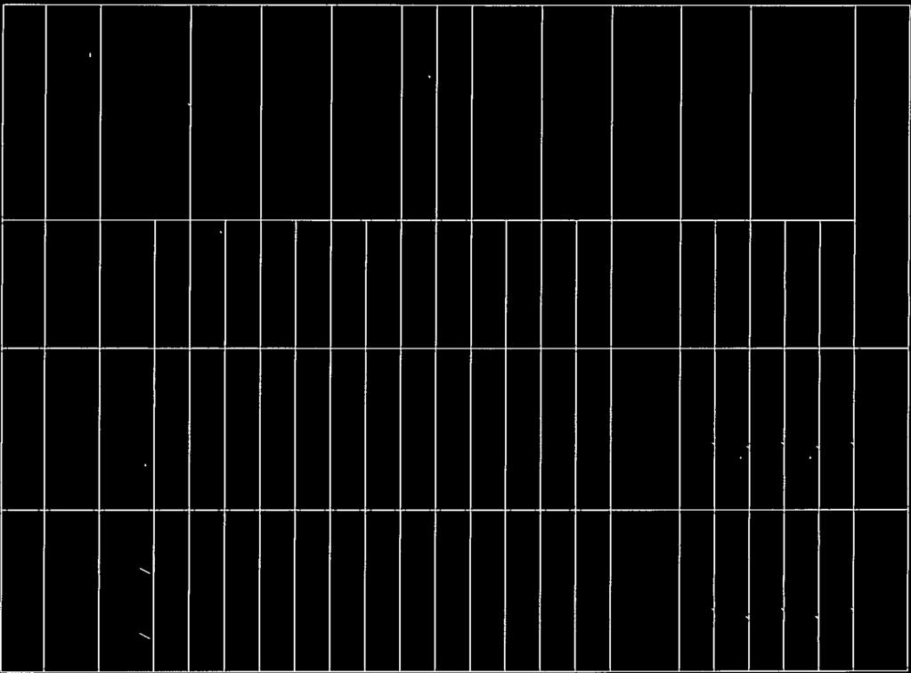 kiszállítás 79 Ft + ÁFA 79 Ft + ÁFA ebéd 315 Ft+ ÁFA 354,SFt+ÁFA Szociális étkeztetés Tarhos kiszátlítás 79 Ft ± ÁFA 79 Ft + APA személyi gondozás Házi seílségnvüjtús óradíja szociális segítés 300 Ft