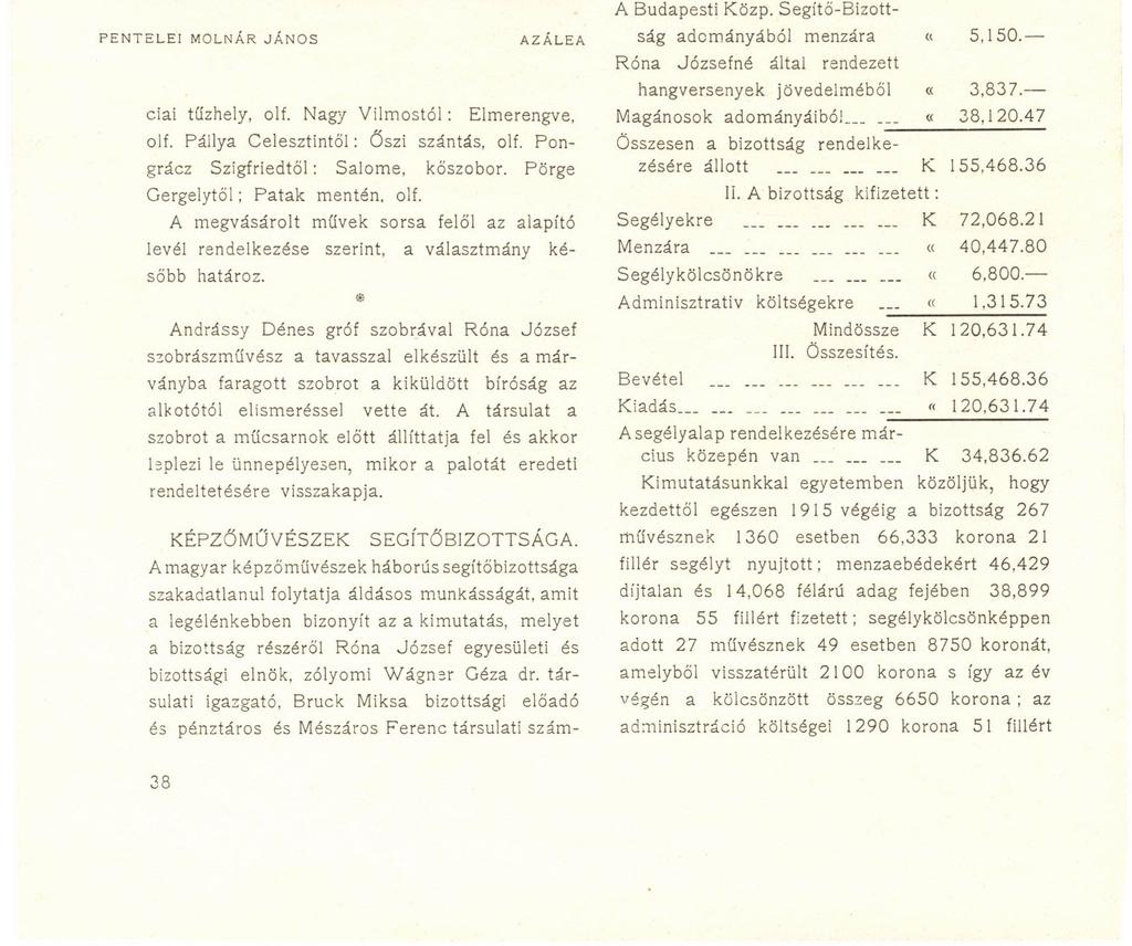 PENTELEI MOLNÁR JÁNOS AZÁLEA ciai tűzhely, olf. Nagy Vilmostól: Elmerengve, olt. Pállya Celesztintől: Őszi szántás, olf. Pongrácz Szigfriedtől: Salome, kőszobor. Pörge Gergelytől; Patak mentén, olf.