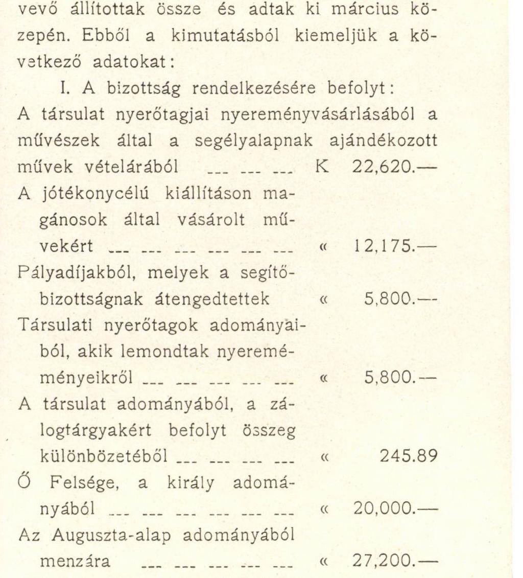 * Andrássy Dénes gróf szobrával Róna József szobrászművész a tavasszal elkészült és a márványba faragott szobrot a kiküldött bíróság az alkotótól elismeréssel vette át.