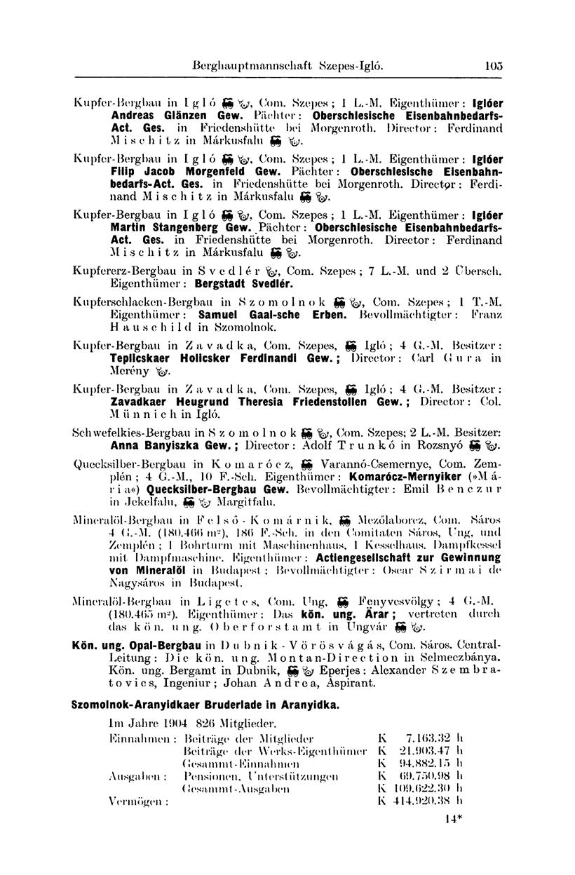Berghau ptniannschaft Szepes-Igló. 105 Kupfer-Bergbau in Igló gg Com. Szepes; 1 L.-M. Eigenthümer: Iglóer Andreas Glänzen Gew. Pächter: Oberschleslsche Eisenbahnbedarfs- Act. Ges.