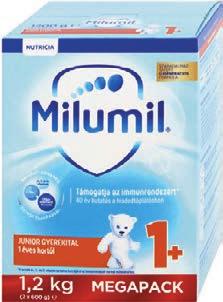 Milumil junior