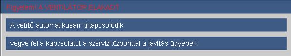kivetítő IR vevőihez viszonyítva ±15 -on belül van.