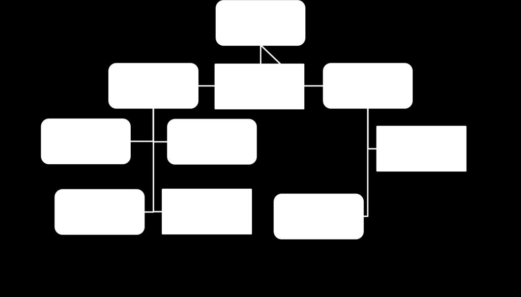 TISZTSÉGVISELŐK Ügyvezető igazgató: dr Radnainé dr Egervári Ágnes neurológus, neuropathológus, szociális szakember.