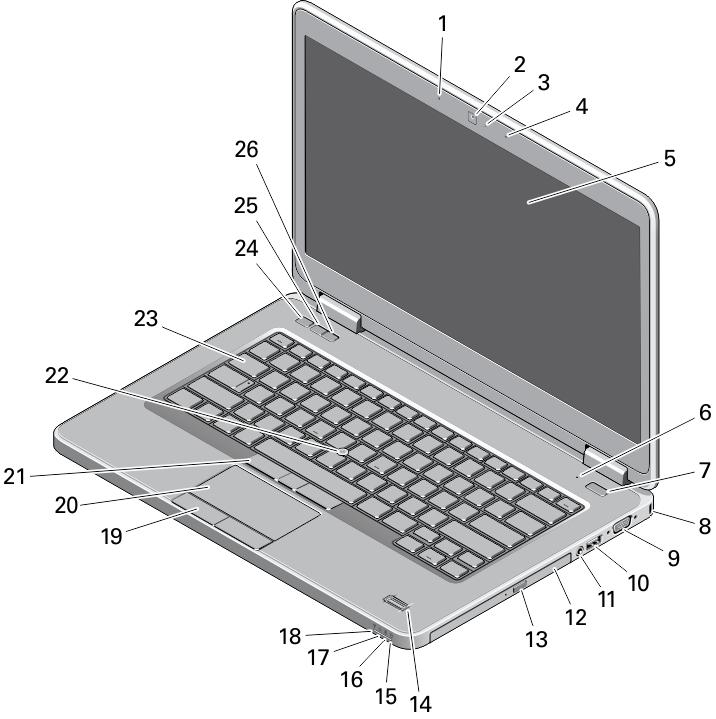 Dell Latitude E5440/E5540 Az üzembe helyezésre és a funkciókra vonatkozó információk A Vigyázat! jelzésekről VIGYÁZAT: A VIGYÁZAT!