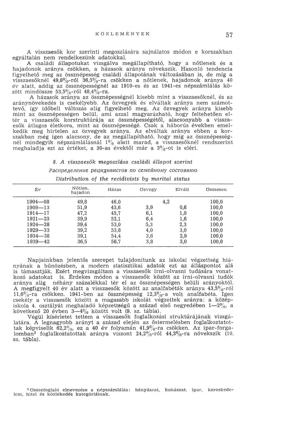 57 A visszaesők kor szerinti m egoszlására sajnálatos módon e korszakban egyáltalán nem rendelkezünk adatokkal.