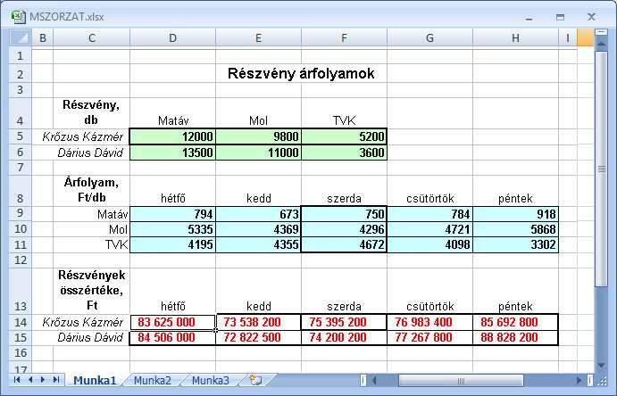 Alkalmazott Informatikai Tanszék SZÁMÍTÁSTECHNIKA I. Dr.Dudás László 5./5.