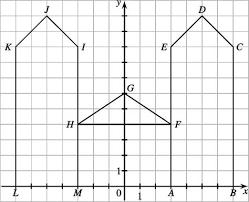 16. Ábrázold a következő pontokat derékszögű koordináta-rendszerben! A(2;3) B(-1;2) C(-4;-2) D(3;-1) E(4;0) F(0;4) 17. Olvasd le az ábráról a pontok koordinátáit!