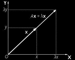 Belső szimmetriák Globális belső szimmetria ψ(x) e iα ψ(x) ψ(x) hullámfüggvény a kvantummechanikában Minek van fizikai jelentése ψ(x) 2 valószínűségi sűrűségfüggvény.