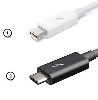 USB Type-C és USB 3.1 Az USB 3.1 egy új USB-szabvány. Az USB 3 névleges sávszélessége 5 Gb/s, míg az USB 3.1 esetében ez 10 Gb/s.