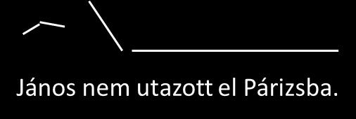 Semleges elemi mondat negatív, azaz tagadó változat nem tagadószó az f 0