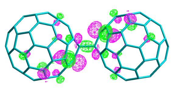 kötésű dimer anion diamágneses Entalpiaváltozások a dimerizáció során 1 C 60 + 1 C