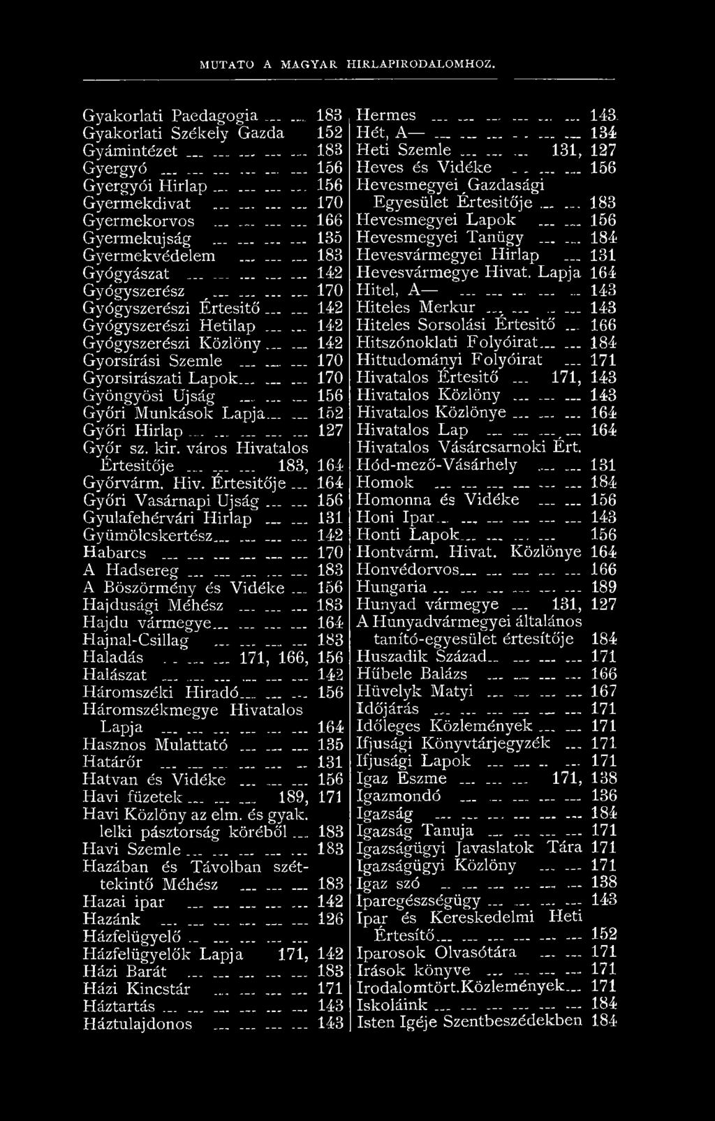 ........ 183 A Böszörmény és Vidéke... 156 Hajdúsági Méhész......... 183 Hajdú vármegye............ 164 Hajnal-Csillag............ 183 Haladás... 171, 166, 156 Halászat............ 142 Háromszéki H íradó.