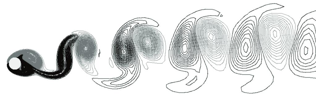 örvényképben kialakuló ugrásszer változás oka a szimmetria-tör bifurkáció (symmetry breaking bifurcation) lehet, [15]. 1.5 1.5 CL -.5-1 -1.5 3 35 31 315 32 t 11. ábra.