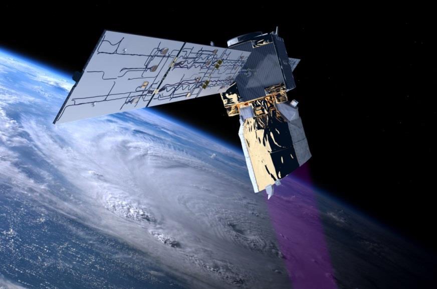 Aladin (Atmospheric Laser Doppler Instrument): Doppler szél lidar Lézer berendezéssel méri a szél profilt
