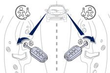 Biztonság Mechanikus biztonsági gyermekzár A hátsó ajtó belső nyitókarral történő nyitását megakadályozó mechanikus szerkezet. A retesz a hátsó ajtók élén található.