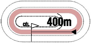 2019.07.21 I. FUTAM 17:50 (9) Pálya: 12 - Kincsem Park A futam neve: TOKEN PRINCE DÍJ Összdíjazás: 80000 Ft (40000, 25000, 15000) Egyéb információ: Tiszteletdíj az első helyezett agár tulajdonosának.