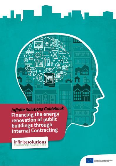 Visszaforgatható alapok http://www.energy-cities.eu/img/pdf/ guidebook_intracting_web.pdf Önkormányzati / regionális visszaforgatható alapok (kedvezményes) kamatozású kölcsönt nyújthatnak pl.