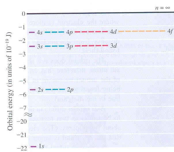 eyigsresrtméléncmnynkg;tic n smrab;rstab;enah nigp ab;etaedaygksredltagegayrstab;rgenah. ]TahrN_ p tagegayrstab;rgmyyedlmancmnynkg;tic n = nig l =.