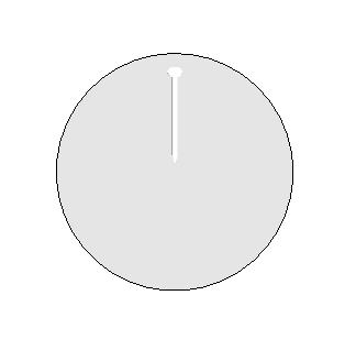 11 a b a = b 11 10x