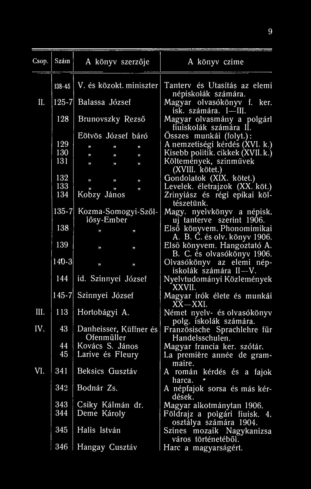 9 Csop. Szám A könyv szerzője A könyv czime 38-45 V. és közokt. miniszter Tanterv és Utasítás az elemi népiskolák számára. II. 25-7 Balassa József Magyar olvasókönyv f. ker. isk. számára. I III.
