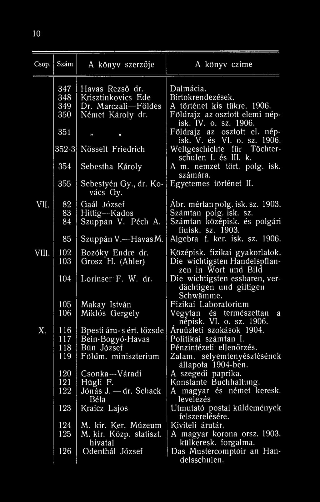 0 Csop. Szám A könyv szerzője A könyv czíme 347 Havas Rezső dr. Dalmácia. 348 Krisztinkovics Ede Birtokrendezések. 349 Dr. Marczali Földes A történet kis tükre. 906. 350 Német Károly dr.