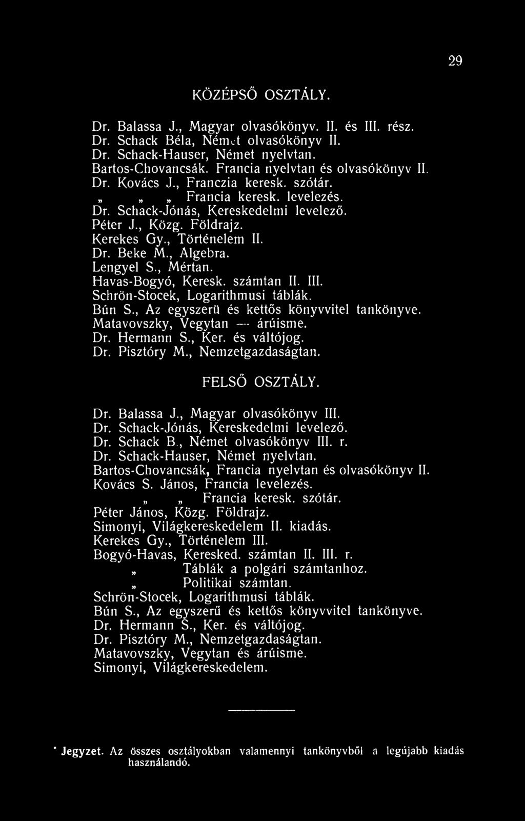 29 KÖZÉPSŐ OSZTÁLY. Dr. Balassa J., Magyar olvasókönyv. II. és III. rész. Dr. Schack Béla, Német olvasókönyv II. Dr. Schack-Hauser, Német nyelvtan. Bartos-Chovancsák.