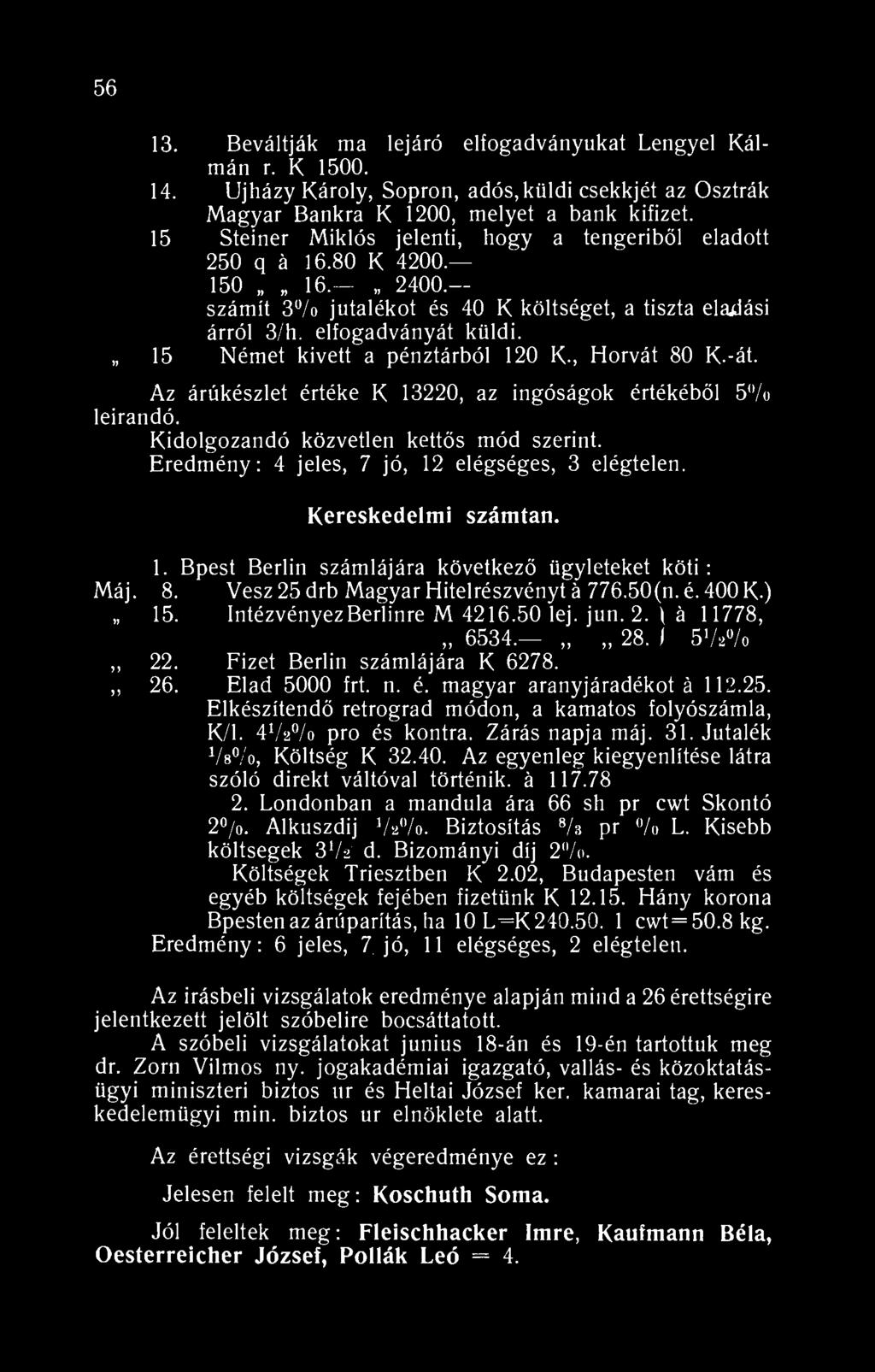 56 3. Beváltják ma lejáró elfogadványukat Lengyel Kálmán r. K 500. 4. Ujházy Károly, Sopron, adós,küldi csekkjét az Osztrák Magyar Bankra K 200, melyet a bank kifizet.