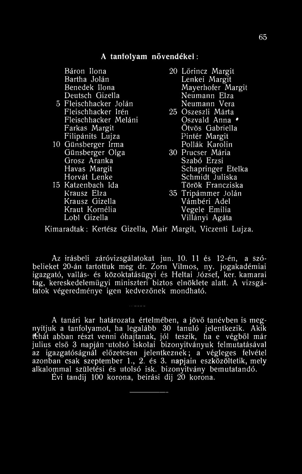 65 Báron Ilona Bartha Jolán Benedek Ilona Deutsch Gizella 5 Fleischhacker Jolán Fleischhacker Irén Fleischhacker Meláni Farkas Margit Filipánits Lujza 0 Günsberger Irma Günsberger Olga Grosz Aranka