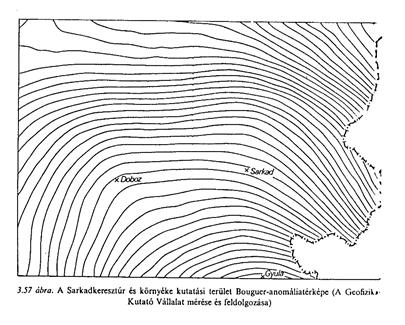 Bouguer térképek transzformációi A Bouguer anomália térképen a regionális hatás