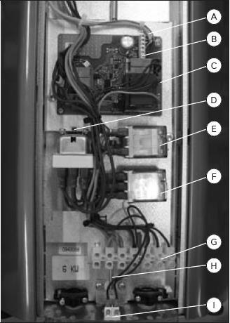 A. a kezelőpanel kábele B. a hőelemoszlop csatlakozója C. elektronikus kártya D. visszaállítható biztonsági megszakító E. vezérlő-érintkező F. biztonsági kapcsoló G. tápkábel sorkapocs H.