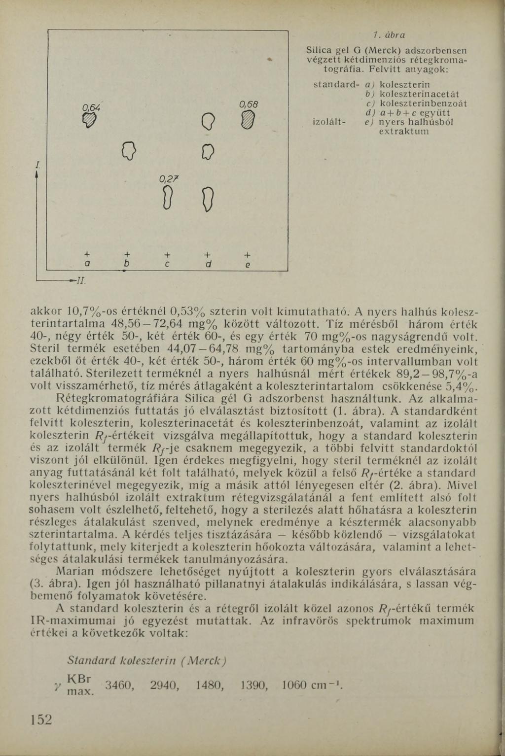 7. ábra Silica gel О (M erck) adszorbensen végzett kétdim enziós rétegkrom a- tográfia.