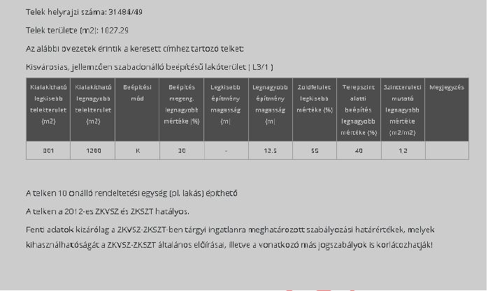 A jelenlegi szabályozás szerint az ingatlanon az elbontásra kerülő összesen öt lakást és két raktárépületet tartalmazó épület helyére 10 önálló rendeltetési egységet magába foglaló pince-földszint-3